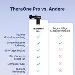 TheraOne Pro image