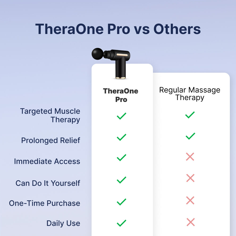 TheraOne Pro image